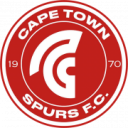 Ajax Cape Town Ajax Cape Town
