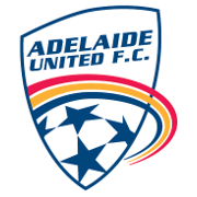 Adelaide United Adelaide United