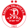 Hapoel Tel Aviv Hapoel Tel Aviv
