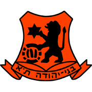 Bnei Yehuda Bnei Yehuda