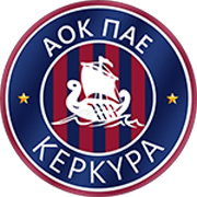 PAE Kerkyra PAE Kerkyra
