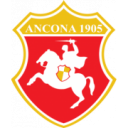 US Ancona 1905 US Ancona 1905