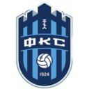 FK Smederevo FK Smederevo