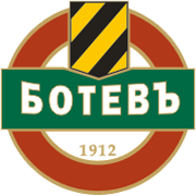 Botev Plovdiv Botev Plovdiv