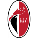 SSC Bari SSC Bari