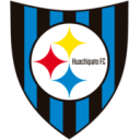 CD Huachipato CD Huachipato