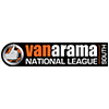 National League South National League South