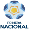 Primera B Nacional Primera B Nacional