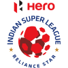 Indian Super League Indian Super League