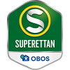 Superettan Superettan