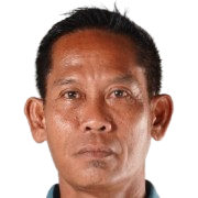 Khamid MULYONO Photo