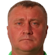 Yuriy GURA Photo