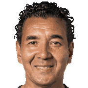 Ricardo MONIZ Photo Ricardo MONIZ Photo