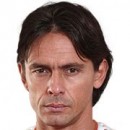 Filippo Inzaghi Photo Filippo Inzaghi Photo