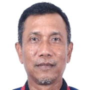 Widodo Cahyono PUTRO Photo Widodo Cahyono PUTRO Photo