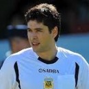 Pablo Díaz Larawan Pablo Díaz Larawan