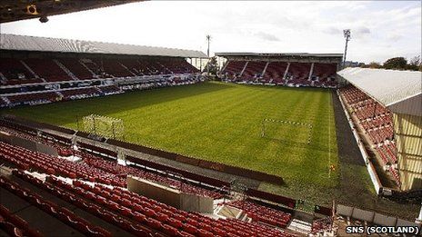 Picture of East End Park